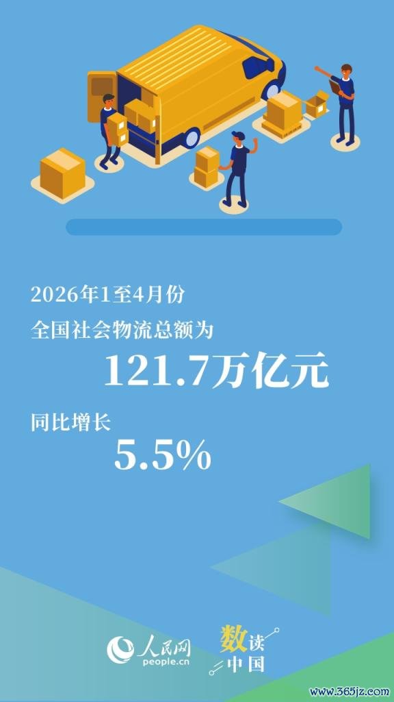 国际足联世界杯赛事入口 121.7万亿元！一组数据看我国物流越跑越稳