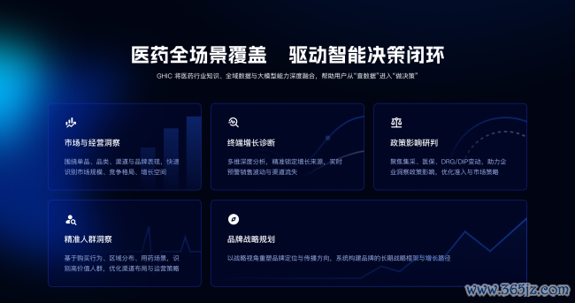 医药AI插足决议核心时期： 中康科技推出大众首个医药全链数据决议核心GHIC
