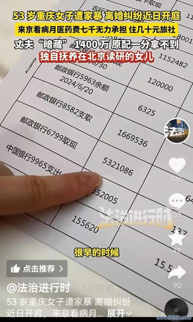丈夫闪避1400万女子付不起7000医药费 离异案将开庭