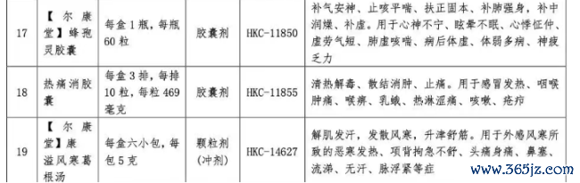 注：因德国（汉堡）强力利糖灵、青锋疗素强效上炎消解毒胶囊、中港堂双料珠珀燕窝猴枣散被替换国际足联世界杯赛事入口，故信息不再展示。